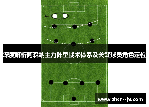 深度解析阿森纳主力阵型战术体系及关键球员角色定位