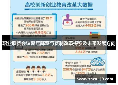 职业联赛会议聚焦降薪与赛制改革探索及未来发展方向