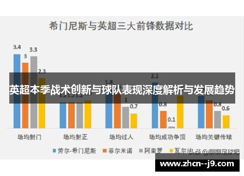 英超本季战术创新与球队表现深度解析与发展趋势