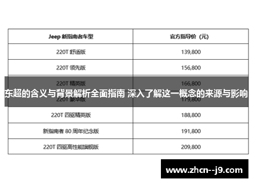 东超的含义与背景解析全面指南 深入了解这一概念的来源与影响