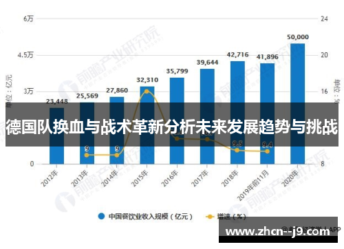 德国队换血与战术革新分析未来发展趋势与挑战