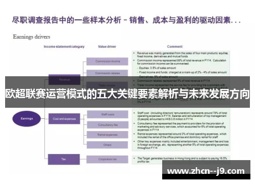 欧超联赛运营模式的五大关键要素解析与未来发展方向