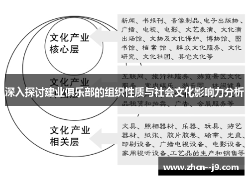 深入探讨建业俱乐部的组织性质与社会文化影响力分析