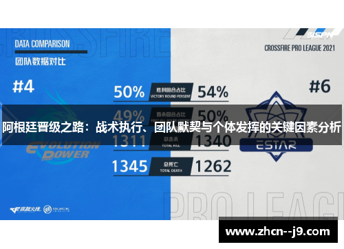 阿根廷晋级之路：战术执行、团队默契与个体发挥的关键因素分析