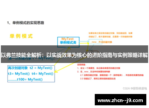 以弗兰技能全解析:以实战效果为核心的进阶指南与实例策略详解 以弗兰技能全解析:以实战效果为核心的进阶指南与实例策略详解