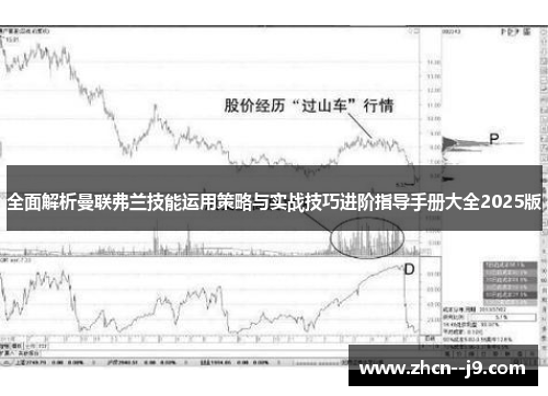 全面解析曼联弗兰技能运用策略与实战技巧进阶指导手册大全2025版 全面解析曼联弗兰技能运用策略与实战技巧进阶指导手册大全2025版