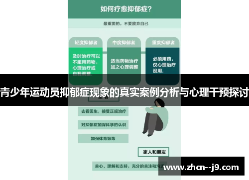 青少年运动员抑郁症现象的真实案例分析与心理干预探讨 青少年运动员抑郁症现象的真实案例分析与心理干预探讨