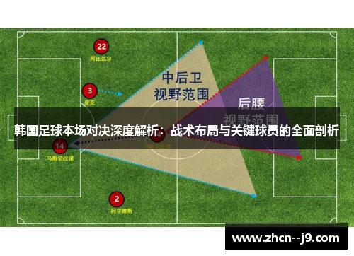 韩国足球本场对决深度解析：战术布局与关键球员的全面剖析