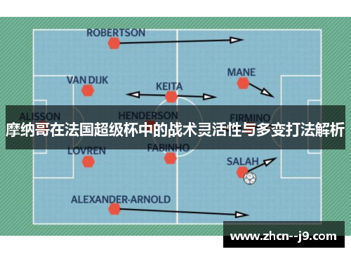 摩纳哥在法国超级杯中的战术灵活性与多变打法解析 摩纳哥在法国超级杯中的战术灵活性与多变打法解析