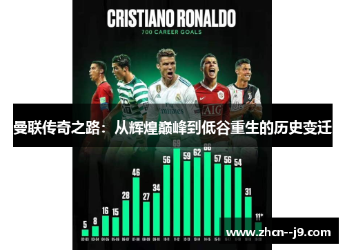 曼联传奇之路：从辉煌巅峰到低谷重生的历史变迁