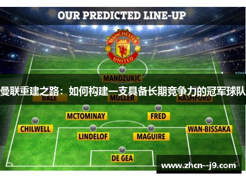 曼联重建之路:如何构建一支具备长期竞争力的冠军球队 曼联重建之路:如何构建一支具备长期竞争力的冠军球队