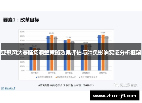 亚冠淘汰赛临场调整策略效果评估与胜负影响实证分析框架 亚冠淘汰赛临场调整策略效果评估与胜负影响实证分析框架