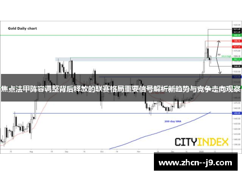 焦点法甲阵容调整背后释放的联赛格局重要信号解析新趋势与竞争走向观察 焦点法甲阵容调整背后释放的联赛格局重要信号解析新趋势与竞争走向观察