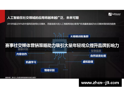 赛事社交媒体营销策略助力吸引大量年轻观众提升品牌影响力