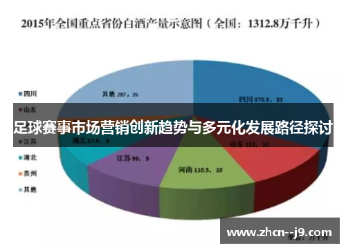 足球赛事市场营销创新趋势与多元化发展路径探讨 足球赛事市场营销创新趋势与多元化发展路径探讨