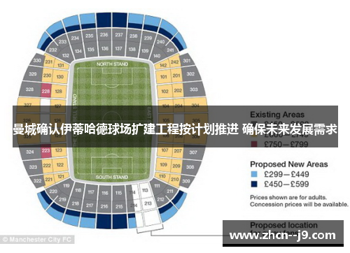 曼城确认伊蒂哈德球场扩建工程按计划推进 确保未来发展需求