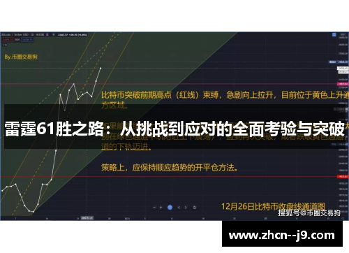 雷霆61胜之路：从挑战到应对的全面考验与突破