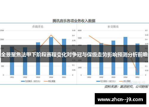 全景聚焦法甲下阶段赛程变化对争冠与保级走势影响预测分析前瞻 全景聚焦法甲下阶段赛程变化对争冠与保级走势影响预测分析前瞻